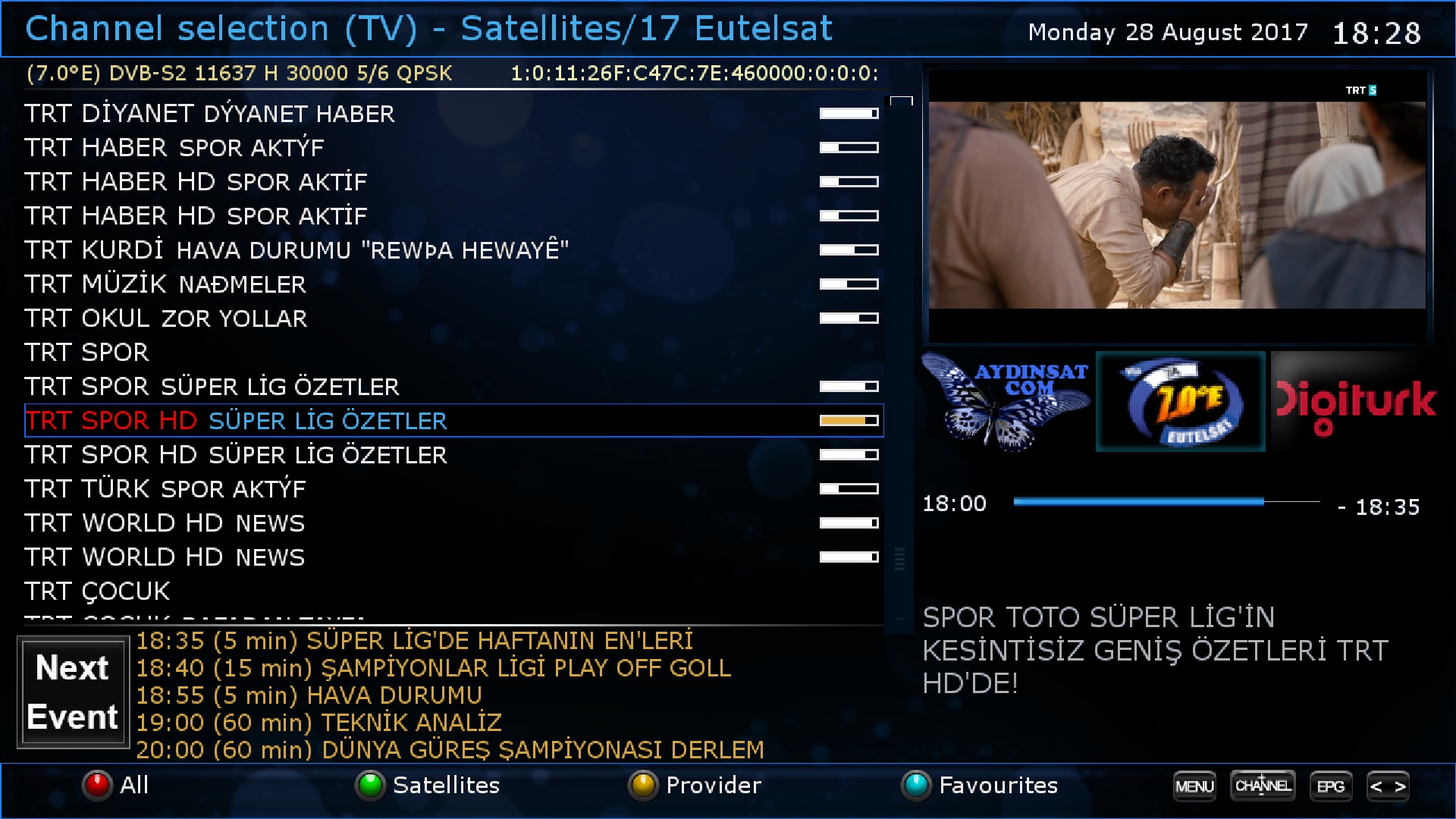 Aydinsat Powervu OpenPli 6 Vuplus Uno4K backup