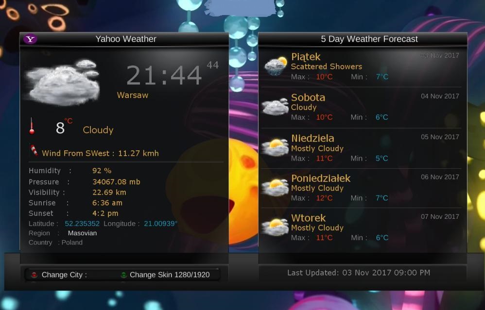 Yahoo Weather Plugin